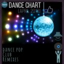 Roma Diogen - Dance chart (April 2018) (podcast)