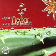 Manuel Tur - B-Tone (Original Mix)